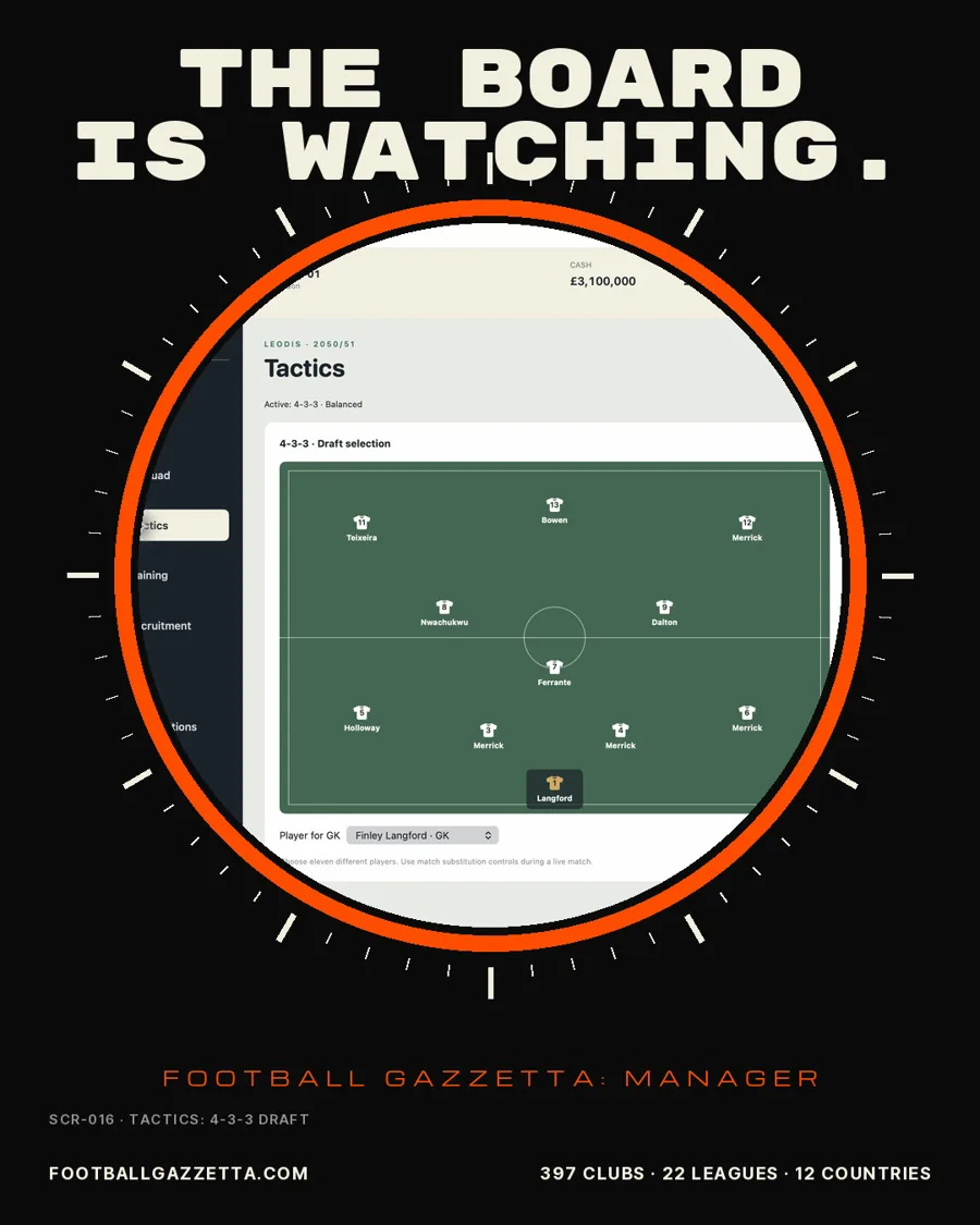 Campaign poster: the tactics board inside an orange clock face on black, headline The board is watching