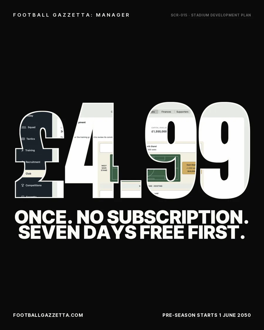 Campaign poster: £4.99 once, no subscription, seven days free first